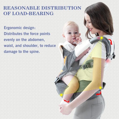 Baby Carrier, Bellababy Multifunction Baby Carrier Hip Seat (Ergonomic M Position) for 3-36 Month Baby, 6-in-1 Ways to Carry, All Seasons, Adjustable Size, Perfect for Shopping Travelling (Grey) - Image 5